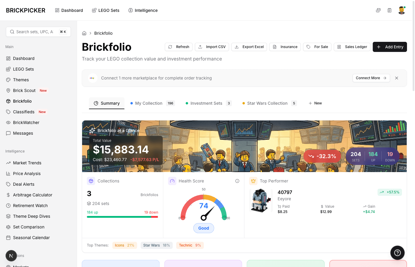 Portfolio management and tracking